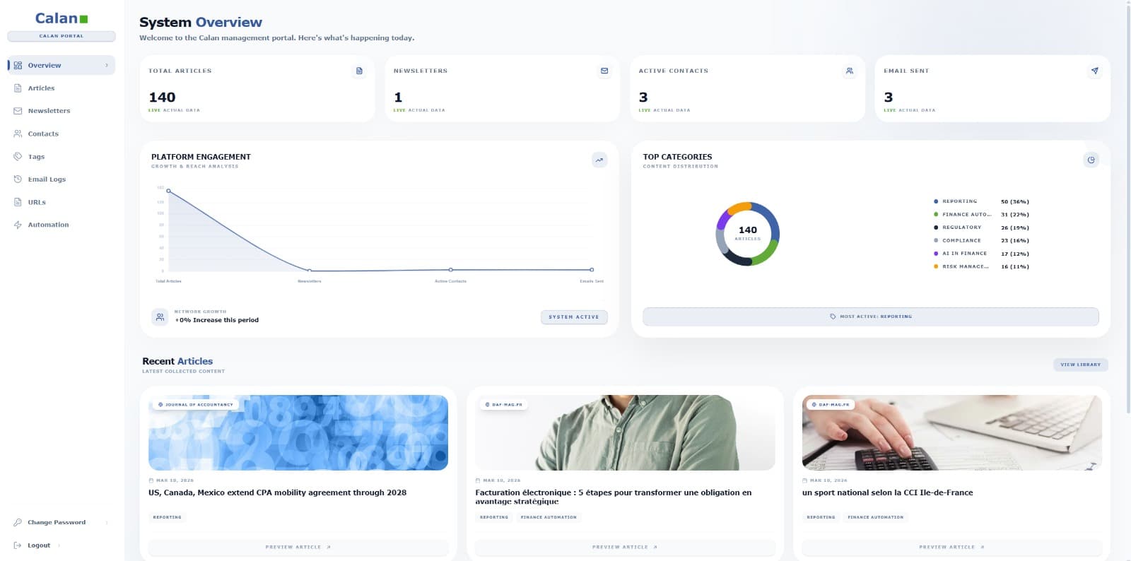 AI-Driven Marketing Architecture for Payroll Newsletter screenshot 3