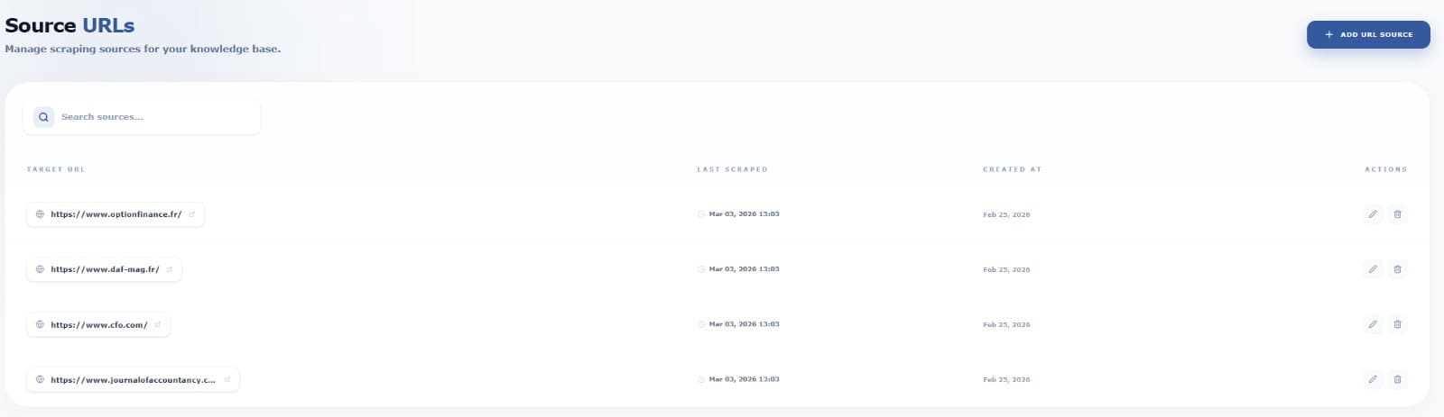 AI-Driven Marketing Architecture for Payroll Newsletter screenshot 8