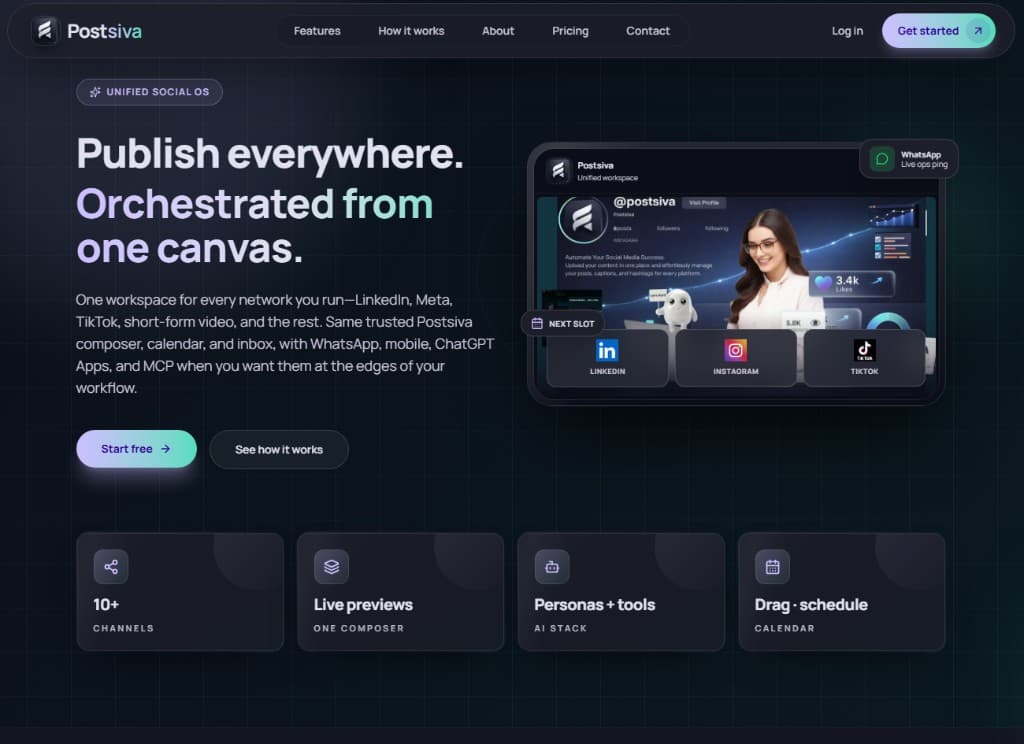 Postsiva unified workspace