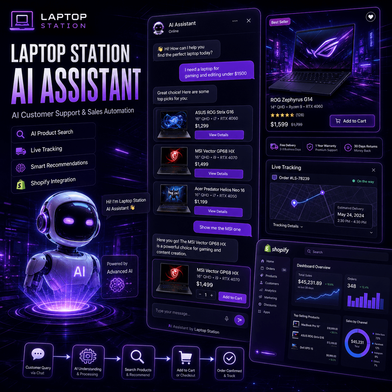 Laptop Station AI Assistant