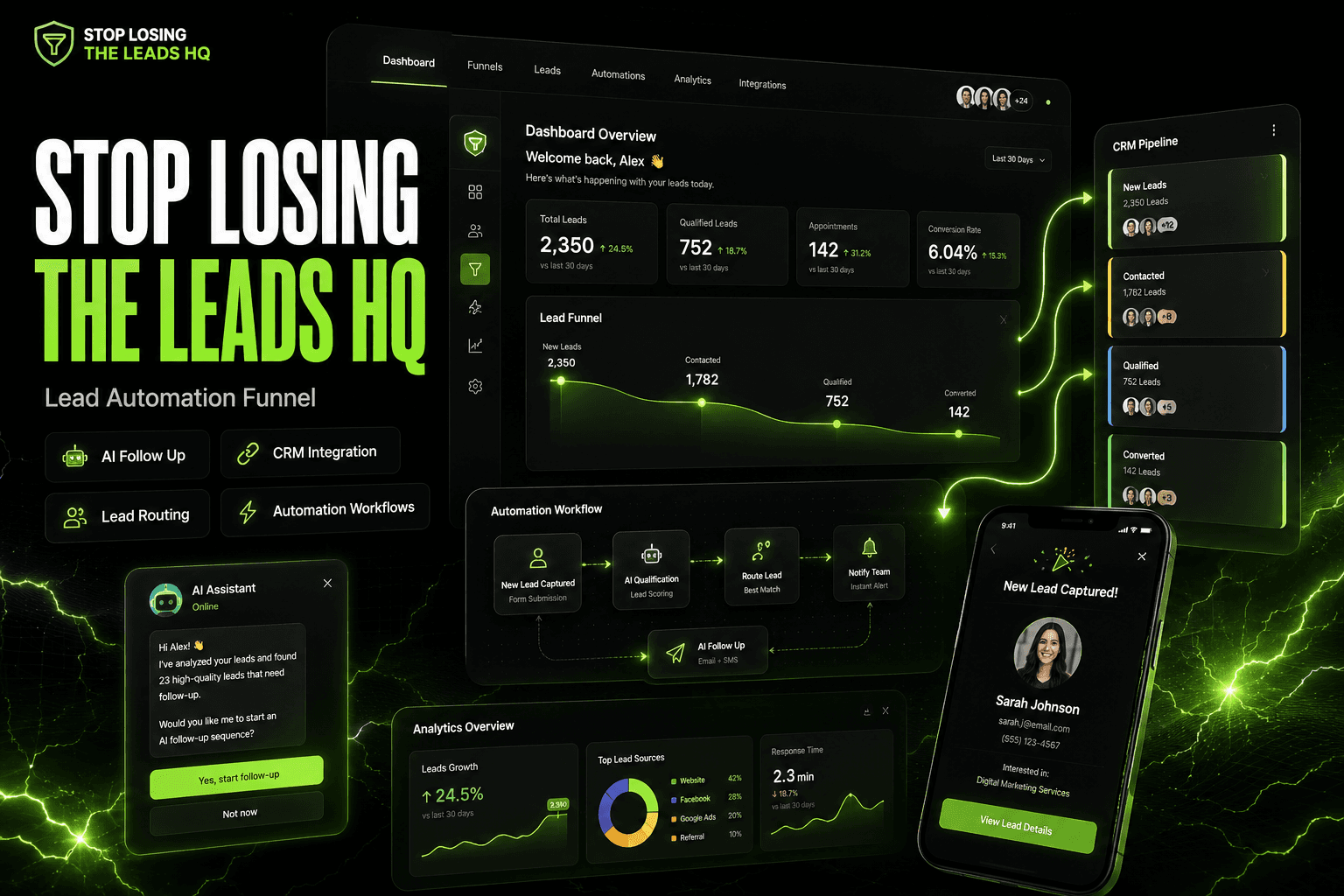 Stop Losing the Leads HQ - Lead Automation Funnel